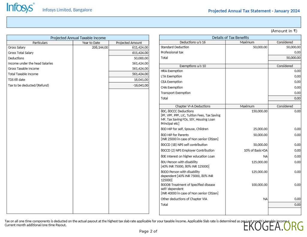 Modèle de fiche de salaire d'une entreprise technologique Infosys aux formats Word et PDF.pdf, 2